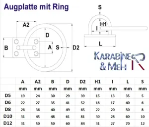Edelstahl Augplatte / Deckauge mit Ring - D12 - 70 x 50mm, Ring 85mm, V4A