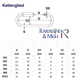 Kettenglied / Kettenvenbindungsglied - 6x45mm Edelstahl, V4A, AISI 316