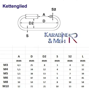 Kettenglied / Kettenverbindungsglied - 8x58mm Edelstahl, V4A