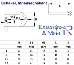 Schäkel, Innensechskant, standard, gerade, M10, 10mm, Edelstahl V4A